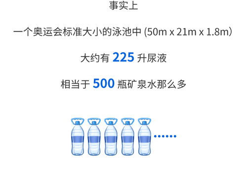 游泳 卓越運(yùn)動(dòng)之選，但須知安全邊界