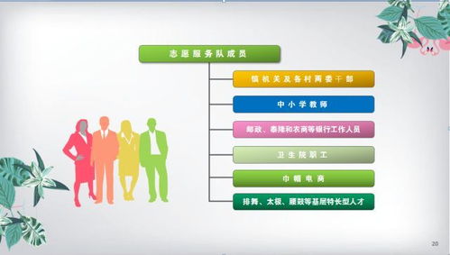 提煉文化特色，打造文化精品項(xiàng)目 涌泉鎮(zhèn)南屏學(xué)堂運(yùn)動(dòng)項(xiàng)目經(jīng)營(yíng)新路徑