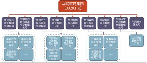 重磅交易落地 投資興辦實業，困境反轉的生物制品公司迎來巨大上升空間